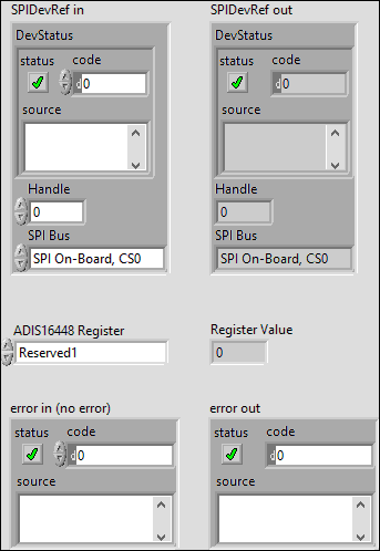 ADIS16448 Read Register.vi